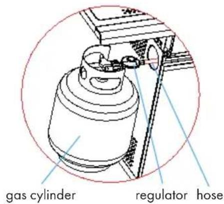 Klarstein 10032455 - How to connect a gas bottle - 2