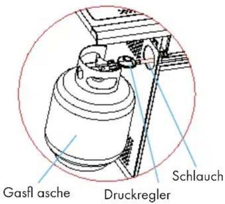 Klarstein 10032455 - Anschluss der Gasfl asche - 2