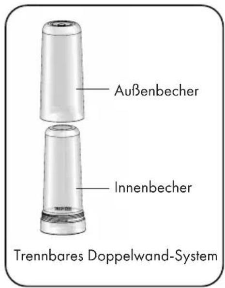 Klarstein 10031971 - GERÄTEÜBERSICHT - 2