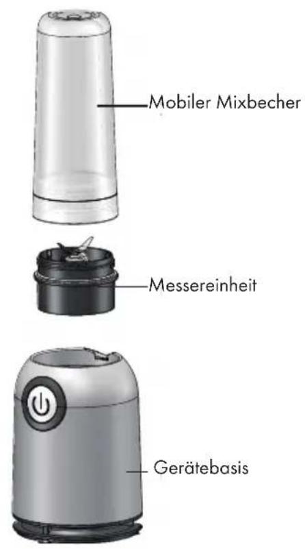 Klarstein 10031971 - GERÄTEÜBERSICHT - 1