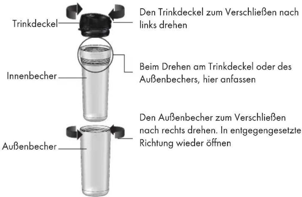 Klarstein 10031971 - VERWENDUNG DES MOBILEN MIXBECHERS - 1