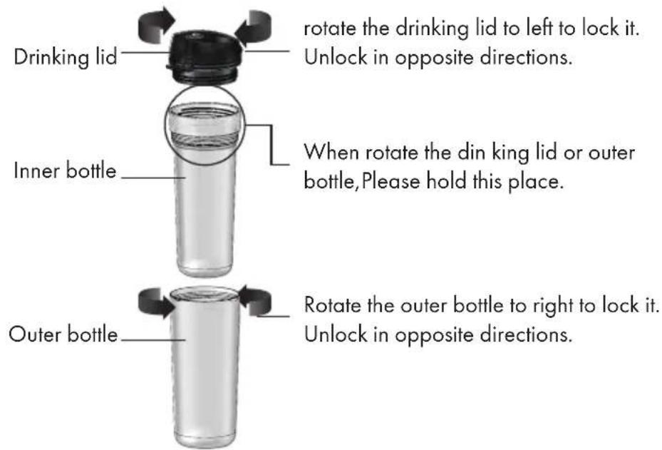 Klarstein 10031971 - SPORT BOTTLE USE GUIDE - 1