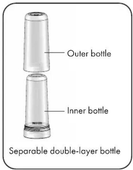 Klarstein 10031971 - COMPONENTS - 3
