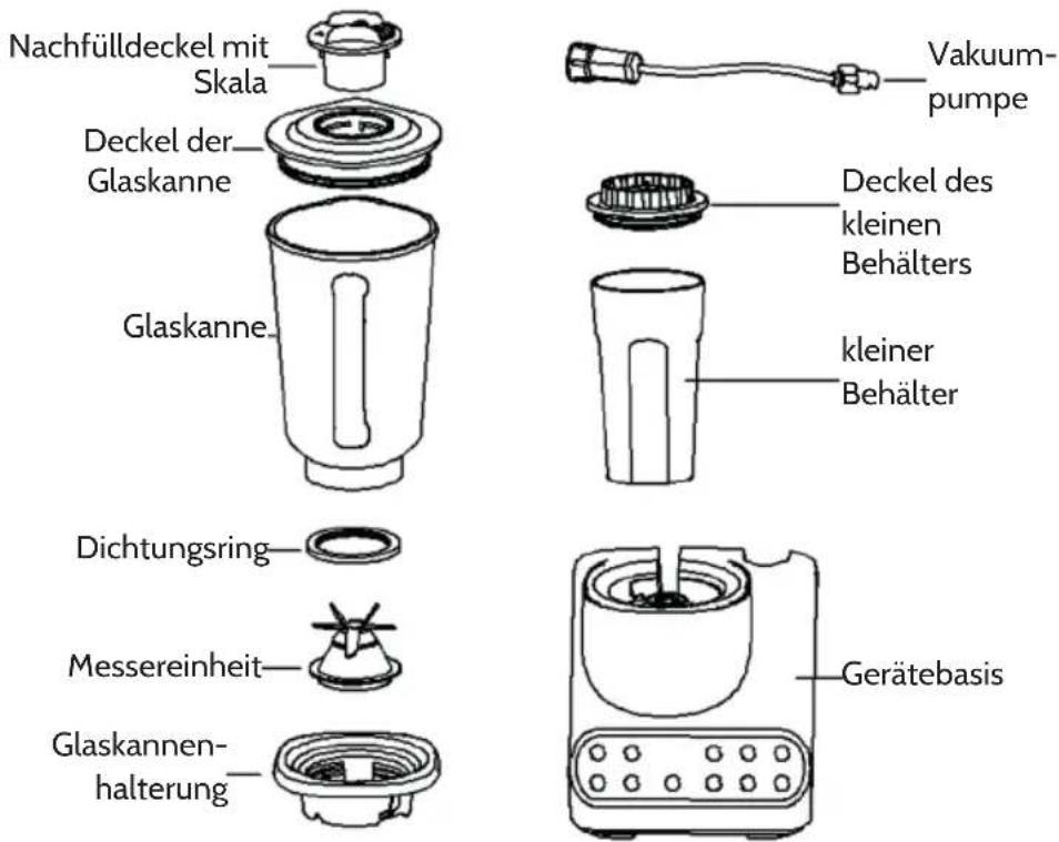 Klarstein Airakles 10031942 - GERÄTEÜBERSICHT - 1