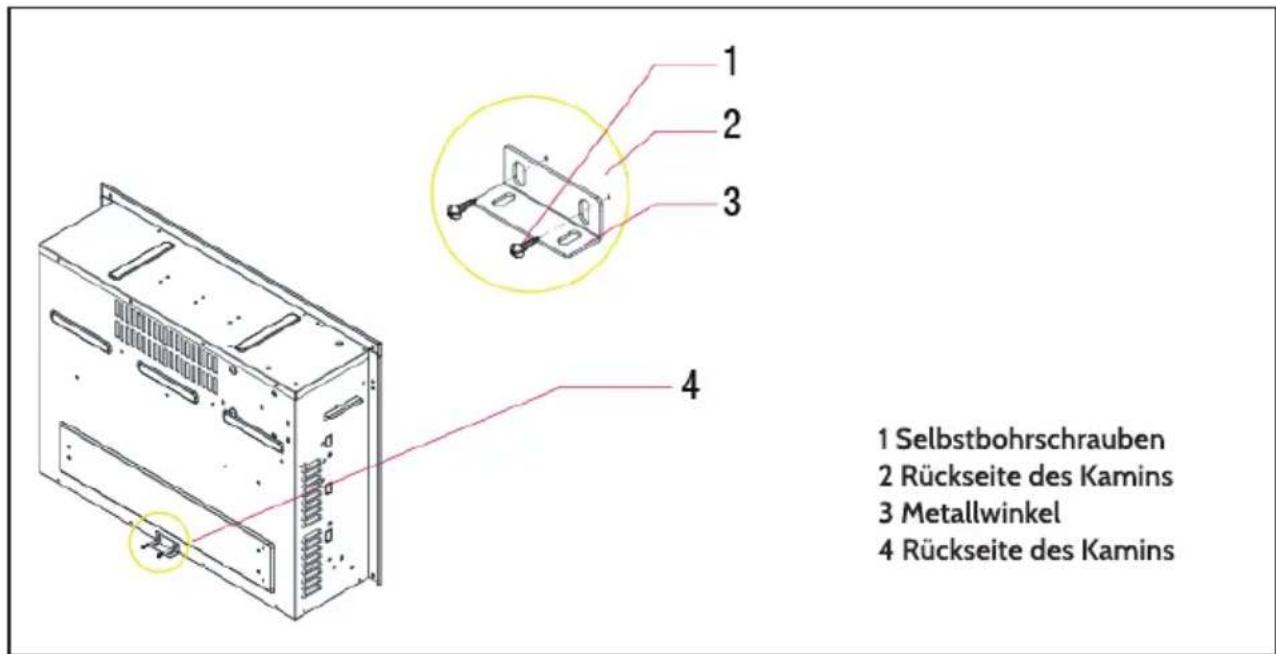 1 Selbstbohrschrauben 2 Rückseite des Kamins 3 Metallwinkel 4 Rückseite des Kamins