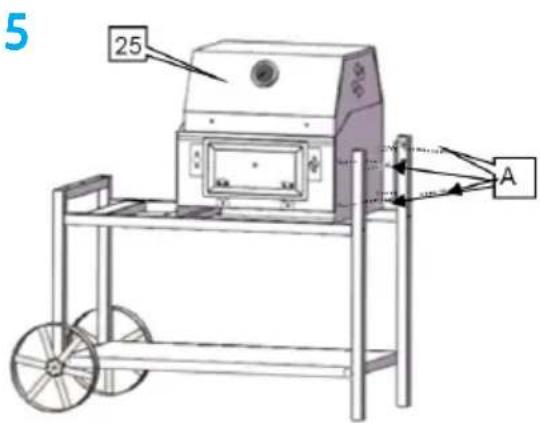25 A