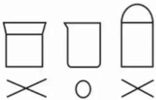 Diagram showing three labeled containers with cross symbols: beaker, beaker with circle, and container with cross symbol.