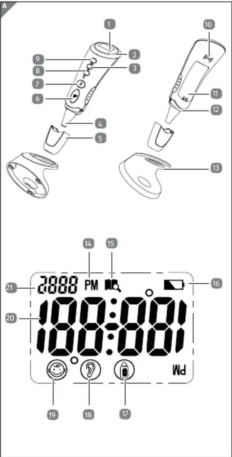 Curamed DSO 364 - Garantiebedingungen 60 - 1