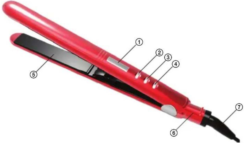 Labeled diagram of a red ironing iron with numbered parts for identification