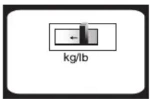 kg/lb