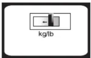 kg/lb