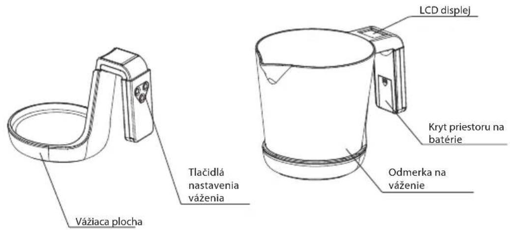 Vážiaca plocha Tlačidlá nastavenia váženia LCD displej Kryt priestoru na batérie Odmerka na váženie