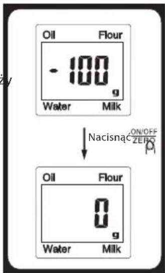 ECG KV 119 - Funkcja ZERO (zerowanie) - 2