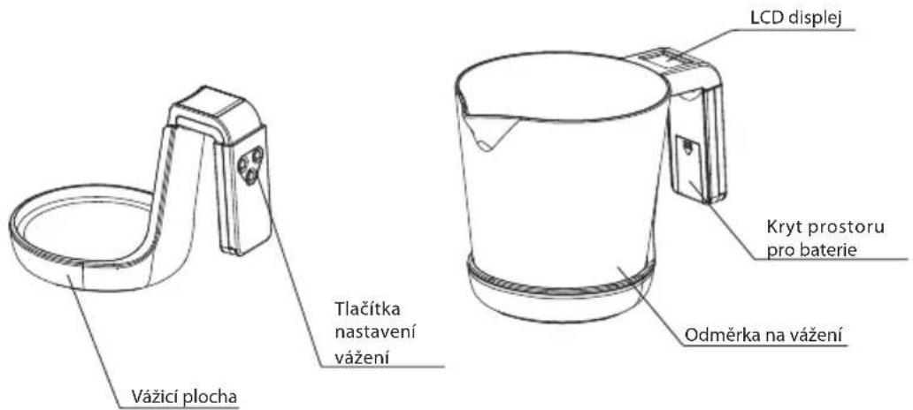 Vázicí plocha Tlačítka nastavení vážení LCD displej Kryt prostoru pro baterie Odměrka na vážení