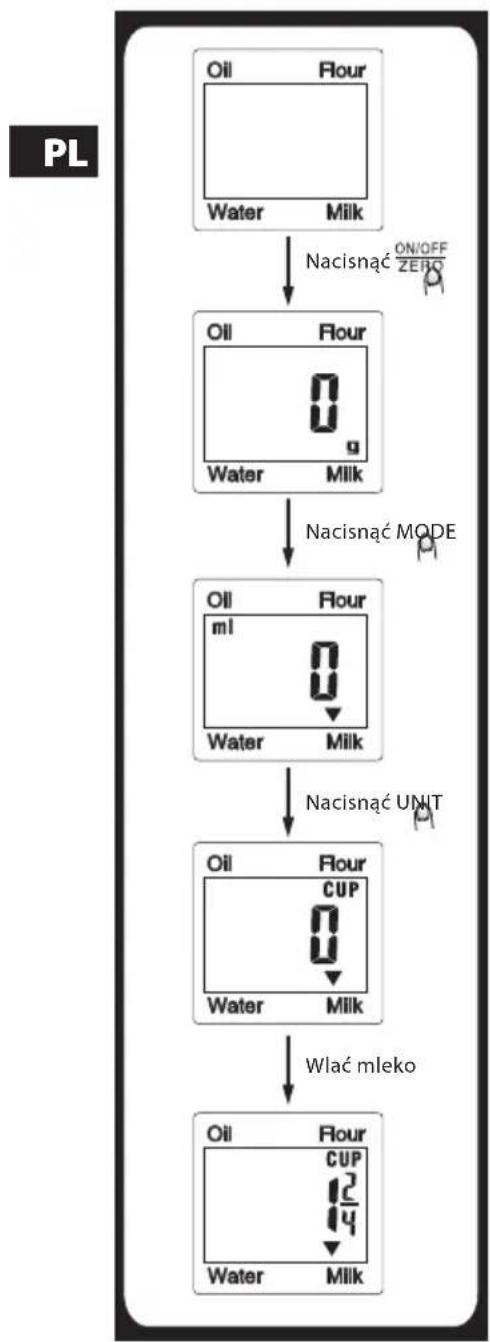 ECG KV 119 - ZMIANA JEDNOSTKI (UNIT) - 3