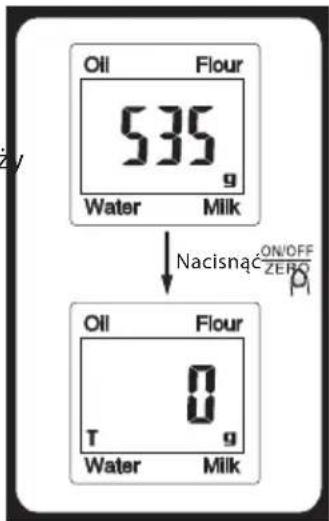 ECG KV 119 - Funkcja ZERO (zerowanie) - 1