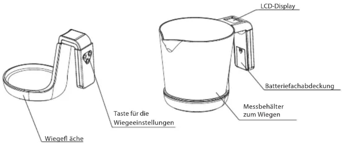 LCD-Display Batteriefachabdeckung Messbehälter zum Wiegen Taste für die Wiegeeinstellungen Wiegefl äche