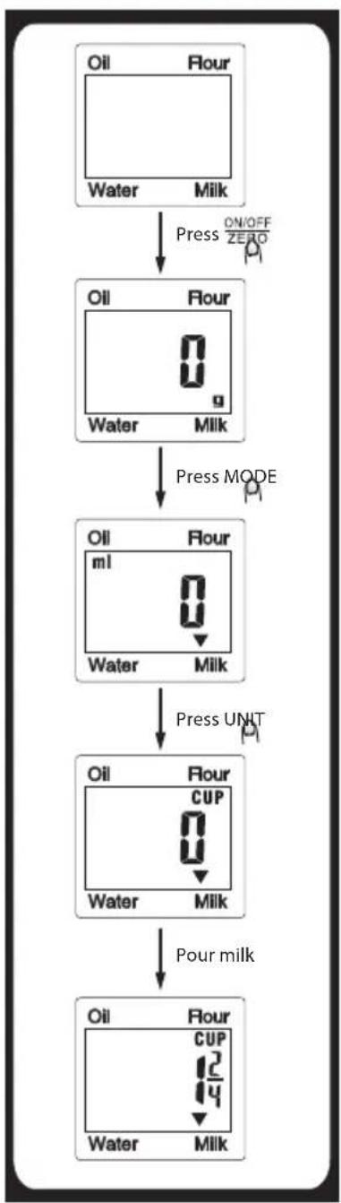 ECG KV 119 - WEIGHING MODE - 2