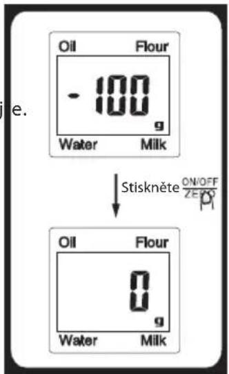 e. Oil Flour - 100 g Water Milk Stiskněte ON/OFF ZERO P Oil Flour 0 g Water Milk
