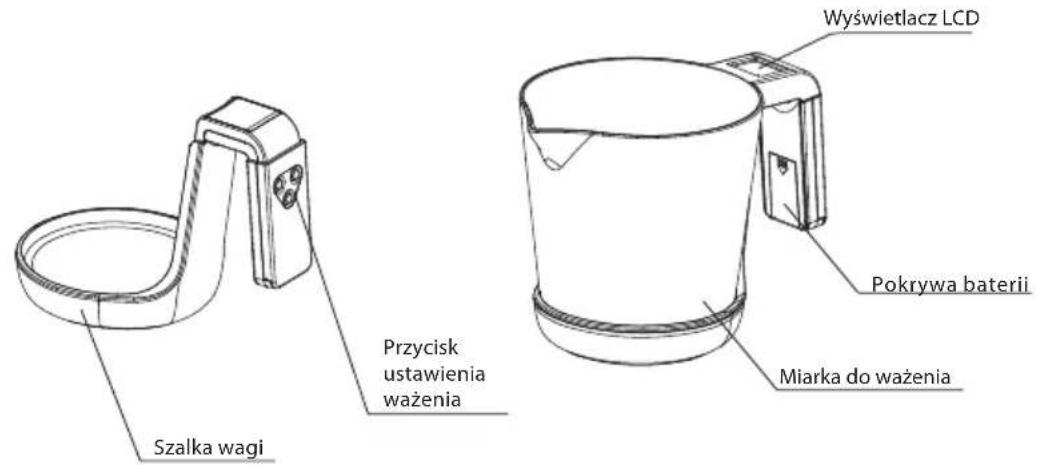 Szalka wagi Przycisk ustawienia ważenia Wyświetlacz LCD Pokrywa baterii Miarka do ważenia