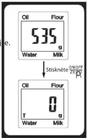e. Oil Flour 535 g Water Milk Stiskněte ON/OFF ZEPO Oil Flour T g Water Milk