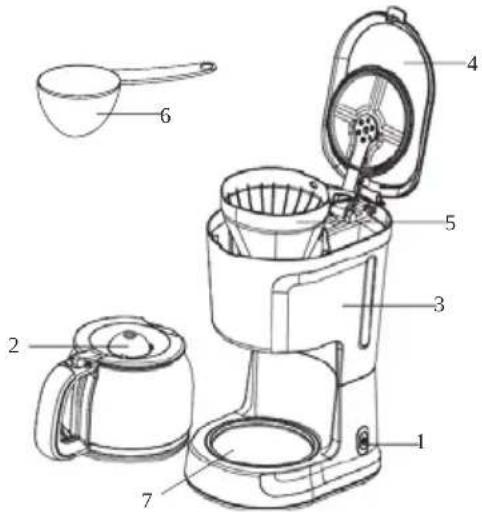 Labeled diagram of a coffee maker with numbered parts for identification