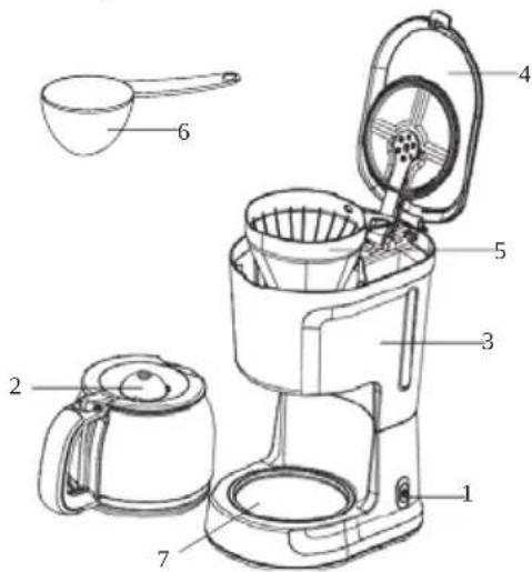 Labeled diagram of a coffee maker with numbered parts for identification