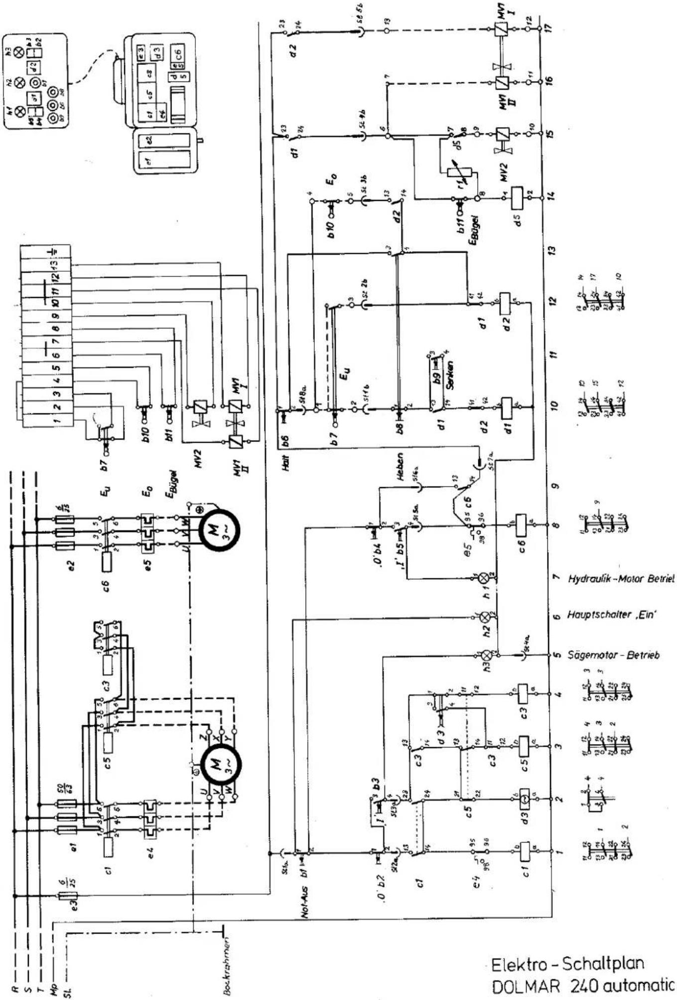 DOLMAR 240 automatic - Checkliste - 1