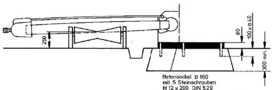 DOLMAR 240 automatic - Schnittleistungsdiagramm - 6