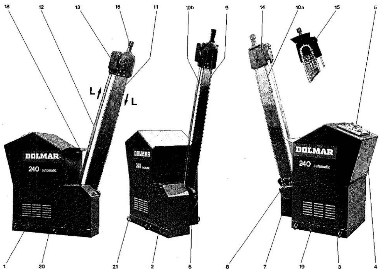 DOLMAR 240 automatic - Schnittleistungsdiagramm - 3