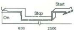 D-Let R82/E - Beispiel: - 4