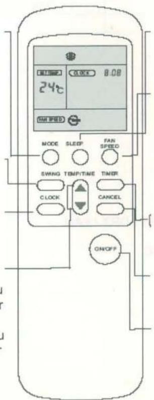 D-Let R81/E - Taste TEMP/TIME - 1
