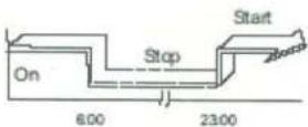 D-Let R81/E - Beispiel: - 4