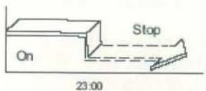 D-Let R81/E - Beispiel: - 2