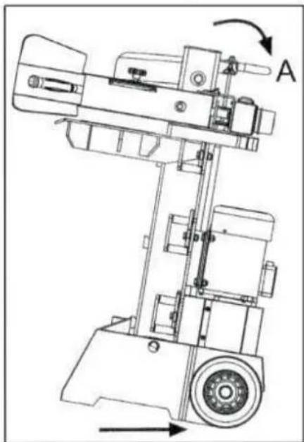Crossfer LS8T-230V - Das Rollen des Spalters zum Arbeitsplatz - 2