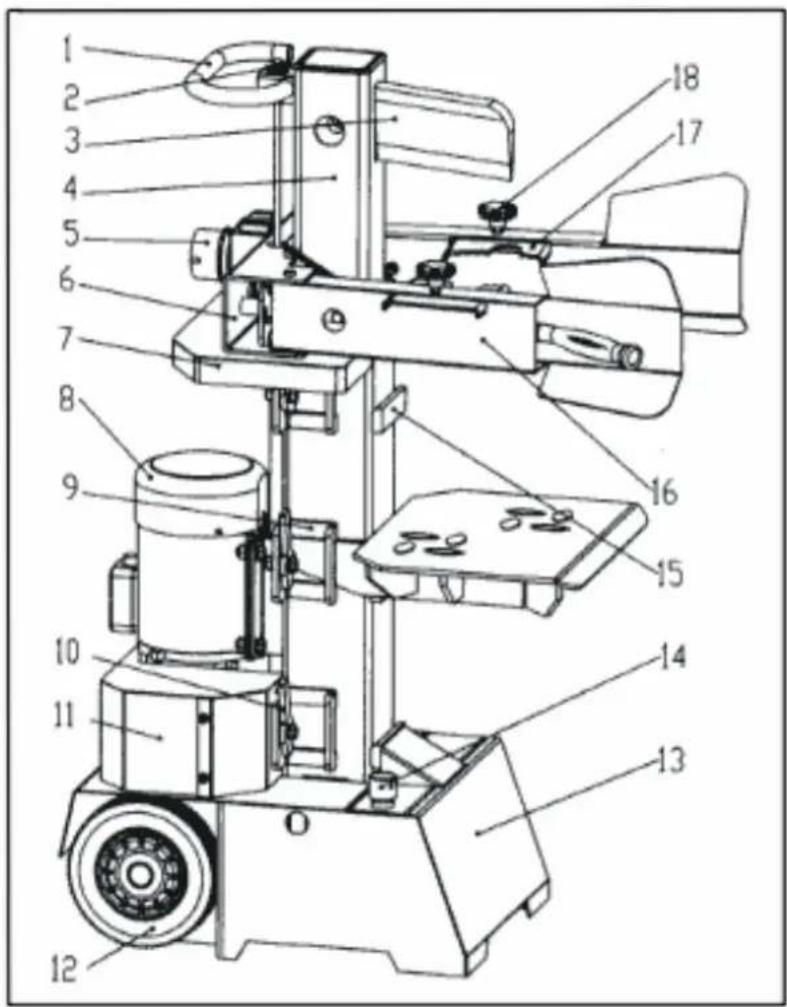 Crossfer LS8T-230V - Machen Sie sich mit den Teilen des Gerätes vertraut. - 1