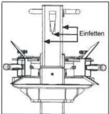 Crossfer LS8T-230V - Die Bedienung - 2