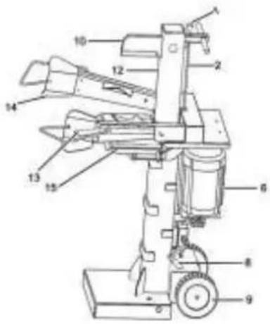Crossfer HSP10TS-230V - Die Teile des Gerätes - 1