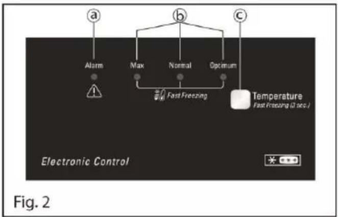 BAUKNECHT GTE 206 A2+ - Bitte folgende Informationen bereithalten: - 4
