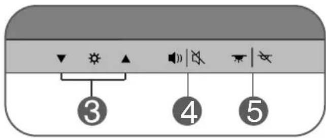 LG W3000H-BNS - Front Panel Controls - 2