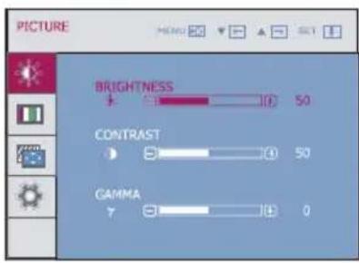 LG W2452TX - Main menu Sub menu Description - 2