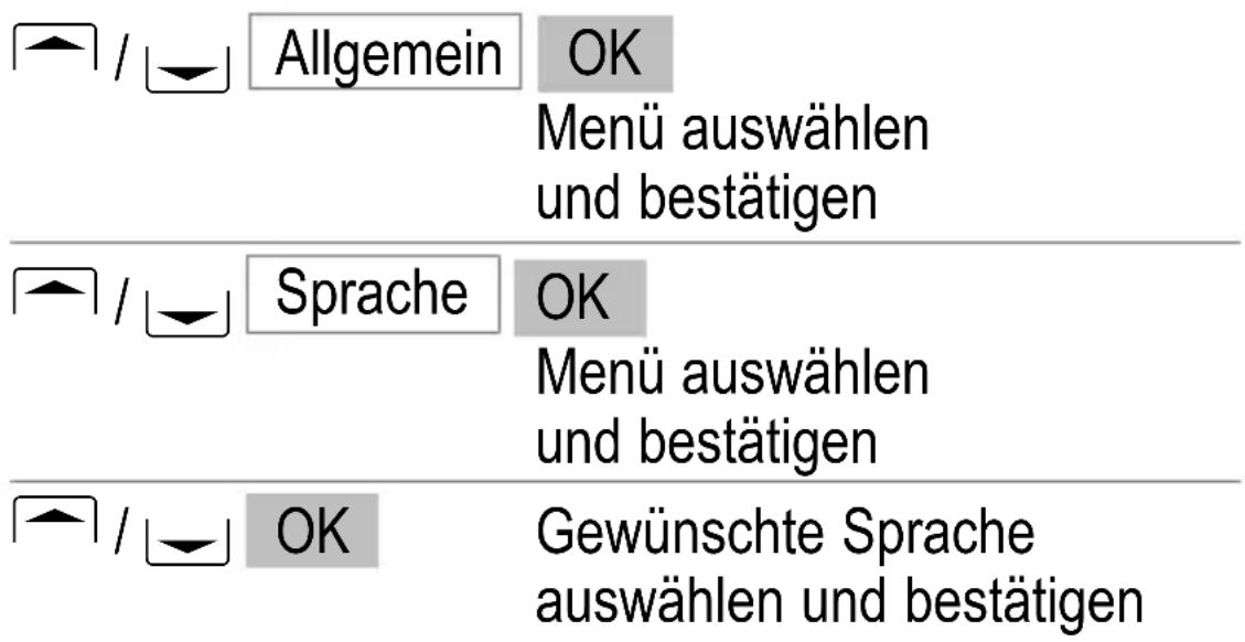 AUDIOLINE PowerTel M4000 - Weitere nützliche Funktionen - 1