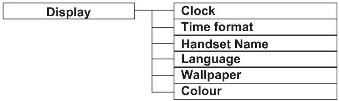 AUDIOLINE DECT 6500 - Display settings - 1