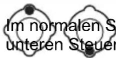 AUDIOLINE DECT 6500B - Im Standby-Modus (normaler Betrieb) - 1