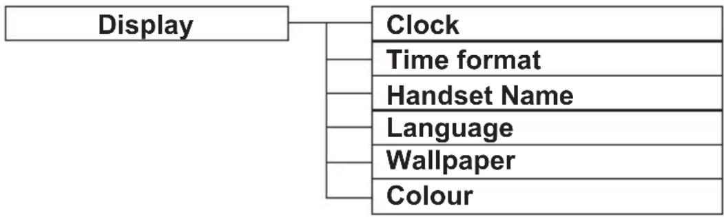 AUDIOLINE DECT 6500B - Display settings - 1