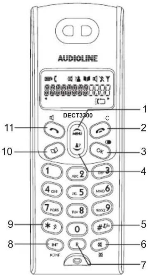 AUDIOLINE DECT 3300B - Mobilteil - 1