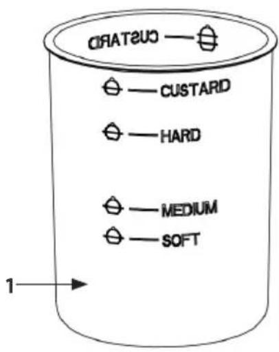 CUSTARD CUSTARD HARD MEDIUM SOFT 1