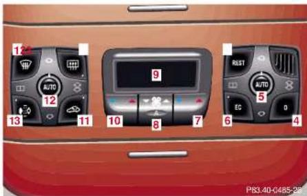 Mercedes-Benz S 430 (2001) - Automatic climate control - 1