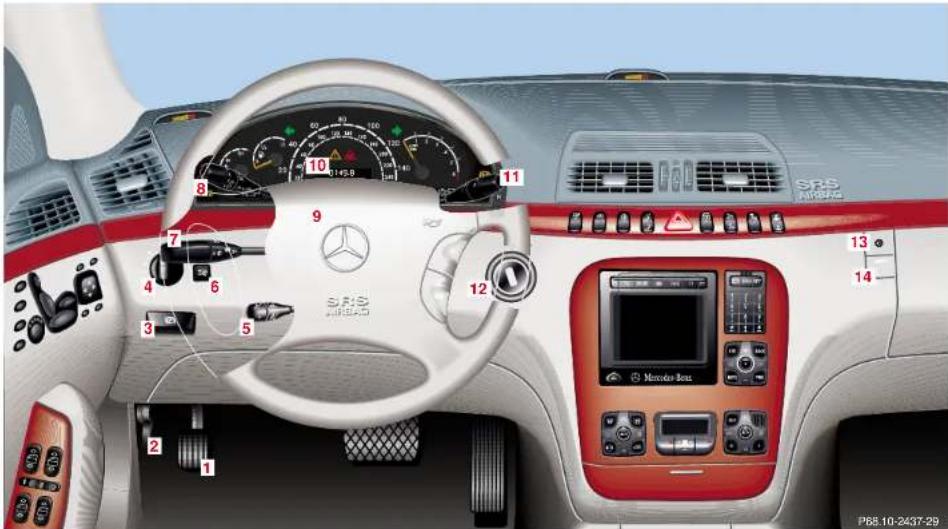 Mercedes-Benz S 430 (2001) - 20Instruments and controls - 3