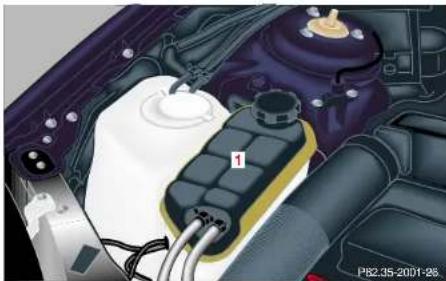 Mercedes-Benz S 430 (2001) - Coolant level - 1